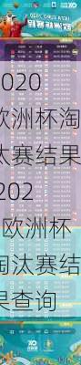 2020欧洲杯淘汰赛结果,2020欧洲杯淘汰赛结果查询