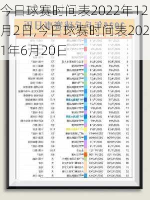 今日球赛时间表2022年12月2日,今日球赛时间表2021年6月20日