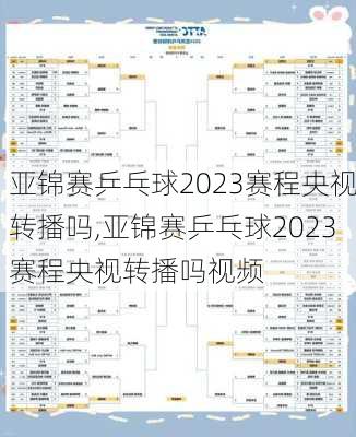 亚锦赛乒乓球2023赛程央视转播吗,亚锦赛乒乓球2023赛程央视转播吗视频