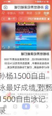 孙杨1500自由泳最好成绩,孙杨1500自由泳记录