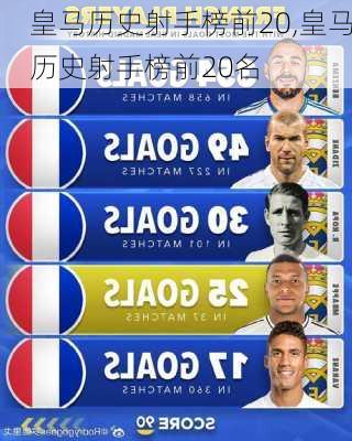皇马历史射手榜前20,皇马历史射手榜前20名