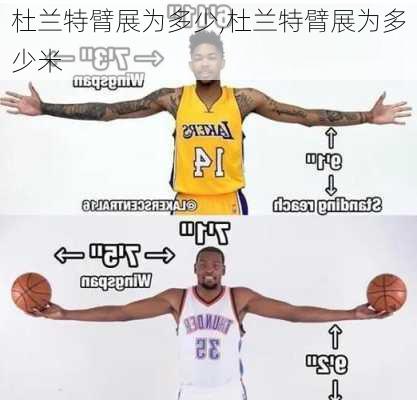 杜兰特臂展为多少,杜兰特臂展为多少米