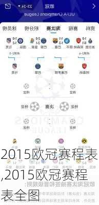 2015欧冠赛程表,2015欧冠赛程表全图