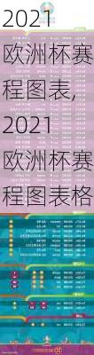 2021欧洲杯赛程图表,2021欧洲杯赛程图表格