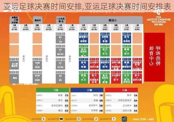 亚运足球决赛时间安排,亚运足球决赛时间安排表