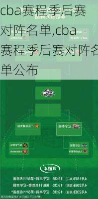 cba赛程季后赛对阵名单,cba赛程季后赛对阵名单公布