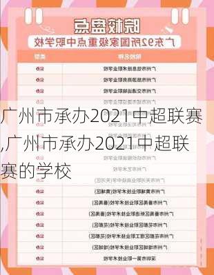 广州市承办2021中超联赛,广州市承办2021中超联赛的学校