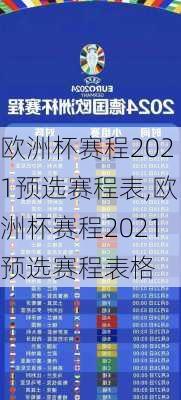 欧洲杯赛程2021预选赛程表,欧洲杯赛程2021预选赛程表格
