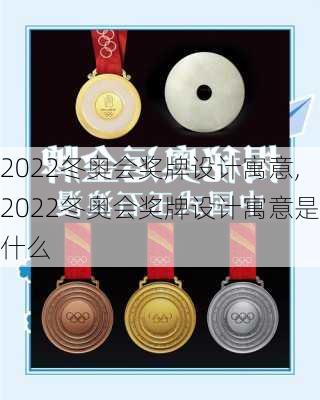 2022冬奥会奖牌设计寓意,2022冬奥会奖牌设计寓意是什么