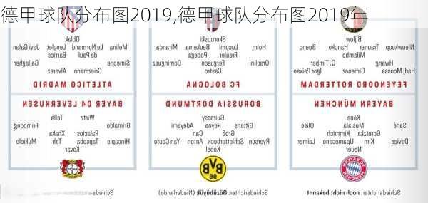 德甲球队分布图2019,德甲球队分布图2019年