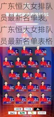 广东恒大女排队员最新名单表,广东恒大女排队员最新名单表格