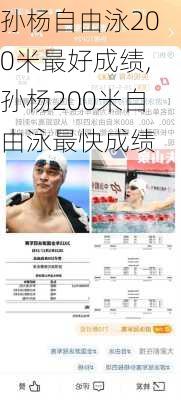 孙杨自由泳200米最好成绩,孙杨200米自由泳最快成绩