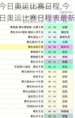 今日奥运比赛日程,今日奥运比赛日程表最新