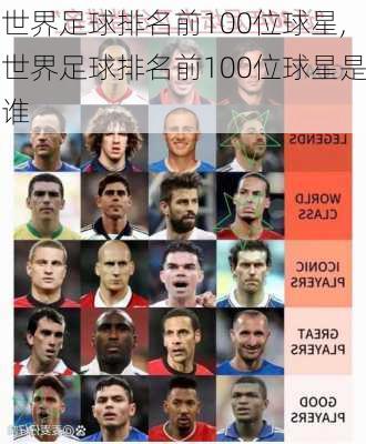 世界足球排名前100位球星,世界足球排名前100位球星是谁