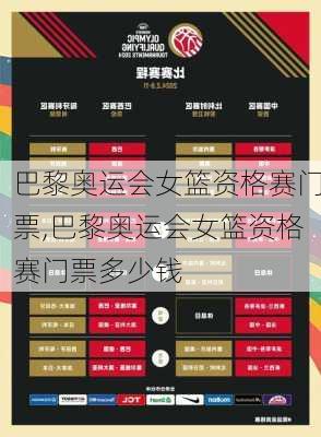 巴黎奥运会女篮资格赛门票,巴黎奥运会女篮资格赛门票多少钱