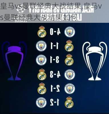 皇马vs曼联经典大战结果,皇马vs曼联经典大战结果如何
