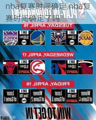 nba复赛时间确定,nba复赛时间确定了吗