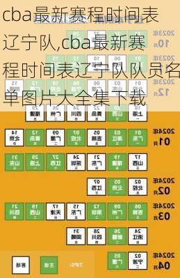 cba最新赛程时间表辽宁队,cba最新赛程时间表辽宁队队员名单图片大全集下载