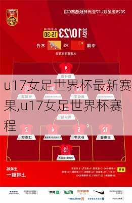 u17女足世界杯最新赛果,u17女足世界杯赛程