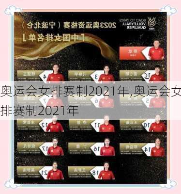 奥运会女排赛制2021年,奥运会女排赛制2021年
