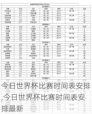 今日世界杯比赛时间表安排,今日世界杯比赛时间表安排最新