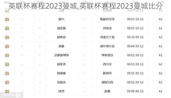 英联杯赛程2023曼城,英联杯赛程2023曼城比分