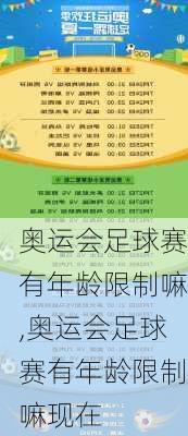 奥运会足球赛有年龄限制嘛,奥运会足球赛有年龄限制嘛现在