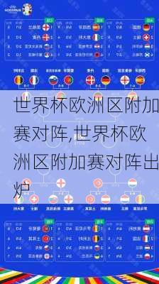 世界杯欧洲区附加赛对阵,世界杯欧洲区附加赛对阵出炉