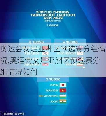 奥运会女足亚洲区预选赛分组情况,奥运会女足亚洲区预选赛分组情况如何