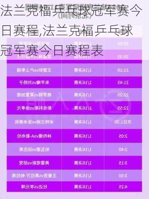 法兰克福乒乓球冠军赛今日赛程,法兰克福乒乓球冠军赛今日赛程表