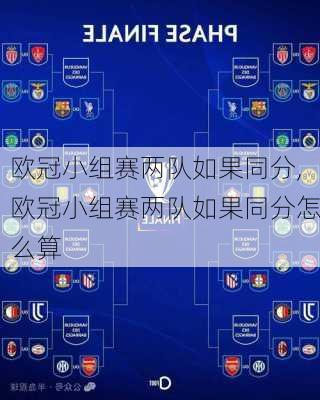 欧冠小组赛两队如果同分,欧冠小组赛两队如果同分怎么算