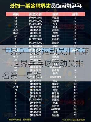 世界乒乓球运动员排名第一,世界乒乓球运动员排名第一是谁