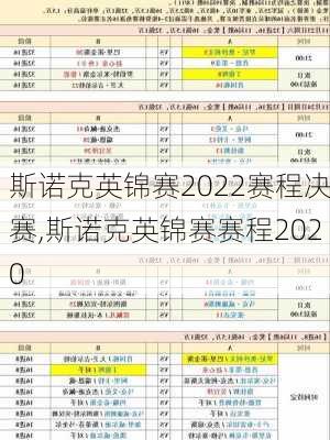 斯诺克英锦赛2022赛程决赛,斯诺克英锦赛赛程2020