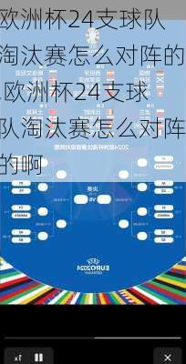 欧洲杯24支球队淘汰赛怎么对阵的,欧洲杯24支球队淘汰赛怎么对阵的啊
