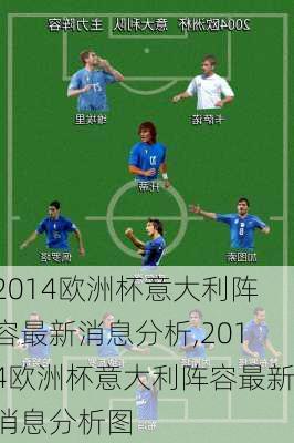 2014欧洲杯意大利阵容最新消息分析,2014欧洲杯意大利阵容最新消息分析图