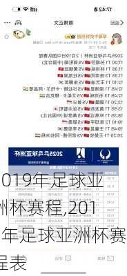 2019年足球亚洲杯赛程,2019年足球亚洲杯赛程表