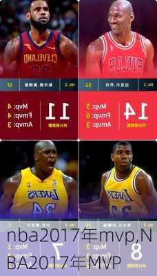nba2017年mvp,NBA2017年MVP