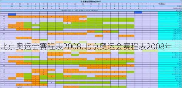 北京奥运会赛程表2008,北京奥运会赛程表2008年
