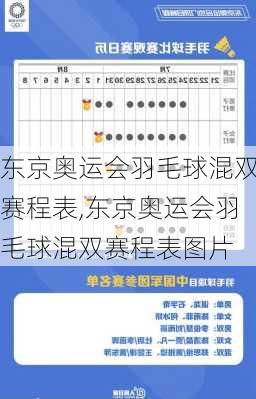 东京奥运会羽毛球混双赛程表,东京奥运会羽毛球混双赛程表图片
