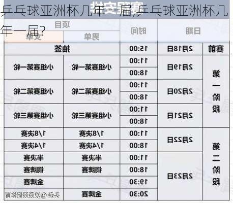 乒乓球亚洲杯几年一届,乒乓球亚洲杯几年一届?