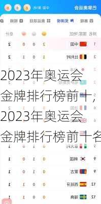 2023年奥运会金牌排行榜前十,2023年奥运会金牌排行榜前十名