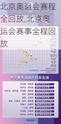 北京奥运会赛程全回放,北京奥运会赛事全程回放