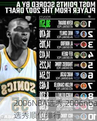 2006NBA选秀,2006nba选秀顺位排行