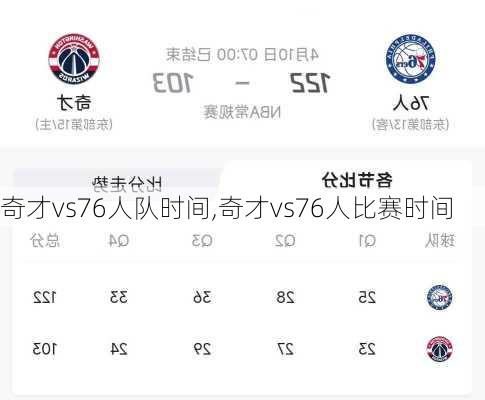 奇才vs76人队时间,奇才vs76人比赛时间