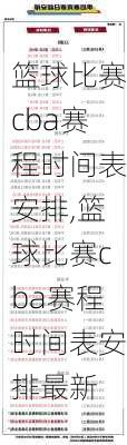 篮球比赛cba赛程时间表安排,篮球比赛cba赛程时间表安排最新