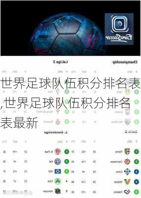 世界足球队伍积分排名表,世界足球队伍积分排名表最新