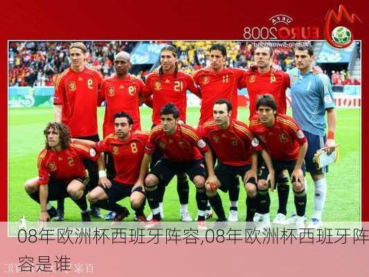 08年欧洲杯西班牙阵容,08年欧洲杯西班牙阵容是谁