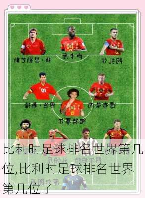 比利时足球排名世界第几位,比利时足球排名世界第几位了