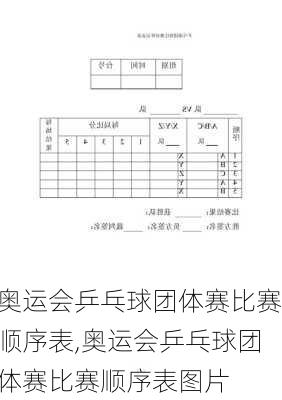 奥运会乒乓球团体赛比赛顺序表,奥运会乒乓球团体赛比赛顺序表图片