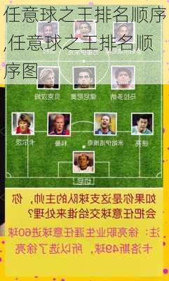 任意球之王排名顺序,任意球之王排名顺序图